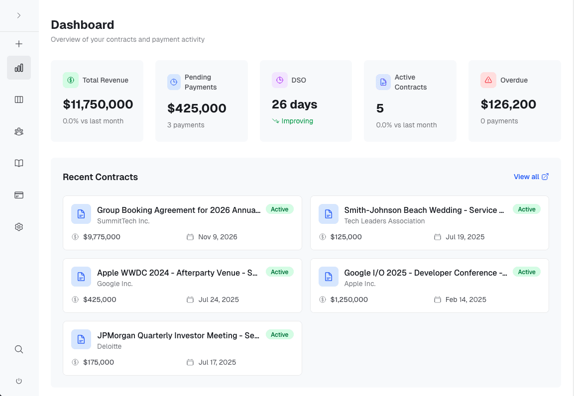 LockStep Dashboard